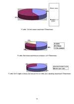 Referāts 'Smaržas kā prieka elements ķermenim un garam', 36.
