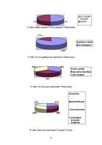 Referāts 'Smaržas kā prieka elements ķermenim un garam', 37.