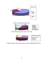 Referāts 'Smaržas kā prieka elements ķermenim un garam', 38.