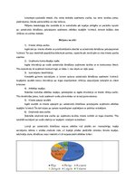 Referāts 'Sabiedriskās ēdināšanas pakalpojumu uzņēmumu attīstības iespēju novērtēšana', 4.