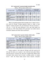 Prakses atskaite 'Profesionālās prakses pārskats', 14.