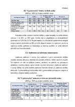 Prakses atskaite 'Profesionālās prakses pārskats', 19.