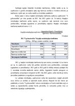 Prakses atskaite 'Profesionālās prakses pārskats', 24.