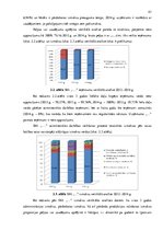 Diplomdarbs 'SIA "X" peļņas vai zaudējuma aprēķina analīze', 43.