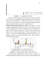 Diplomdarbs 'SIA "X" peļņas vai zaudējuma aprēķina analīze', 45.