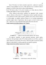Diplomdarbs 'SIA "X" peļņas vai zaudējuma aprēķina analīze', 49.