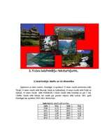 Referāts 'Norvēģija', 10.