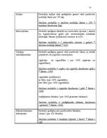 Diplomdarbs 'Muitas maksājumu administrēšana Latvijas muitā', 35.