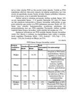 Diplomdarbs 'Muitas maksājumu administrēšana Latvijas muitā', 44.