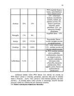 Diplomdarbs 'Muitas maksājumu administrēšana Latvijas muitā', 46.