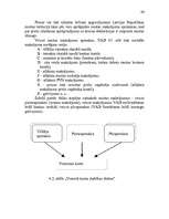 Diplomdarbs 'Muitas maksājumu administrēšana Latvijas muitā', 66.