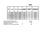 Paraugs 'Algu saraksts', 1.