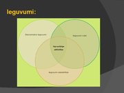 Referāts 'Ilgtspējīgas būvniecības teorētiskie un praktiskie aspekti Latvijā', 45.