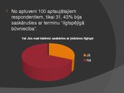 Referāts 'Ilgtspējīgas būvniecības teorētiskie un praktiskie aspekti Latvijā', 48.