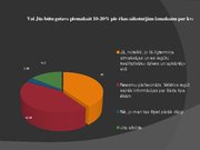 Referāts 'Ilgtspējīgas būvniecības teorētiskie un praktiskie aspekti Latvijā', 50.