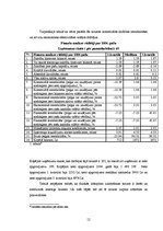 Referāts 'Fiziskās labsajūtas uzlabošana', 12.