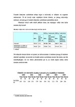 Referāts 'Fiziskās labsajūtas uzlabošana', 13.