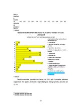 Referāts 'Fiziskās labsajūtas uzlabošana', 14.