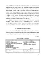 Diplomdarbs 'Pakalpojumu diferencēšana viesnīcā "Zemgale"', 31.