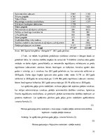 Diplomdarbs 'Pakalpojumu diferencēšana viesnīcā "Zemgale"', 35.