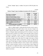 Diplomdarbs 'Pakalpojumu diferencēšana viesnīcā "Zemgale"', 36.