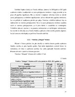 Diplomdarbs 'Pakalpojumu diferencēšana viesnīcā "Zemgale"', 37.