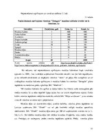 Diplomdarbs 'Pakalpojumu diferencēšana viesnīcā "Zemgale"', 51.