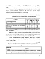 Diplomdarbs 'Pakalpojumu diferencēšana viesnīcā "Zemgale"', 53.
