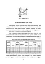 Diplomdarbs 'Pārejas vājinājuma novērtējums simetrisko kabeļu līnijās', 14.