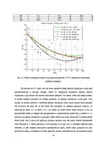 Diplomdarbs 'Pārejas vājinājuma novērtējums simetrisko kabeļu līnijās', 45.