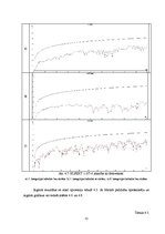 Diplomdarbs 'Pārejas vājinājuma novērtējums simetrisko kabeļu līnijās', 52.