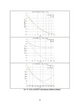 Diplomdarbs 'Pārejas vājinājuma novērtējums simetrisko kabeļu līnijās', 54.