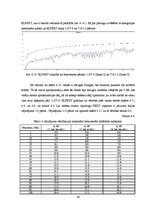 Diplomdarbs 'Pārejas vājinājuma novērtējums simetrisko kabeļu līnijās', 56.