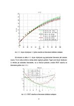 Diplomdarbs 'Pārejas vājinājuma novērtējums simetrisko kabeļu līnijās', 57.