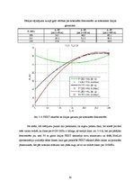 Diplomdarbs 'Pārejas vājinājuma novērtējums simetrisko kabeļu līnijās', 63.