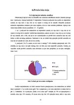 Referāts 'Matu veidi un to kopšana', 20.