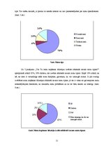 Referāts 'Matu veidi un to kopšana', 21.