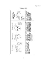 Referāts 'Matu veidi un to kopšana', 31.