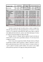 Diplomdarbs 'Atpūtas bāzes "Virogna" darbības analīze un attīstības iespējas', 43.