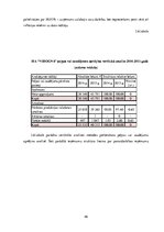 Diplomdarbs 'Atpūtas bāzes "Virogna" darbības analīze un attīstības iespējas', 46.