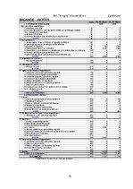 Diplomdarbs 'Atpūtas bāzes "Virogna" darbības analīze un attīstības iespējas', 75.