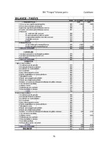 Diplomdarbs 'Atpūtas bāzes "Virogna" darbības analīze un attīstības iespējas', 76.