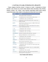 Konspekts 'Datuma un laika funkcijas', 11.