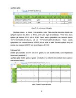 Konspekts 'Datuma un laika funkcijas', 28.