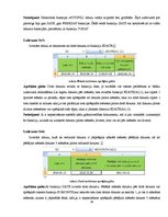 Konspekts 'Datuma un laika funkcijas', 29.