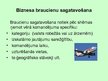 Prezentācija 'Biroja administratora darbs bezdokumentu apkalpošanā', 7.