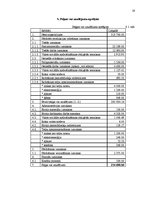 Biznesa plāns 'Uzņēmuma SIA "Paradīze" biznesa plāns', 19.