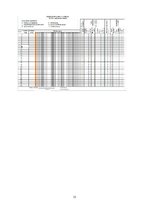 Referāts 'Darba un atpūtas laika tiesiskais regulējums', 15.