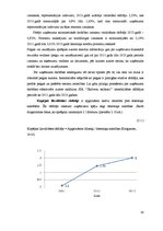 Diplomdarbs 'SIA "Skrīveru saldumi" darbība un pilnveide', 38.