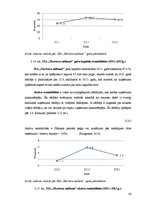 Diplomdarbs 'SIA "Skrīveru saldumi" darbība un pilnveide', 42.